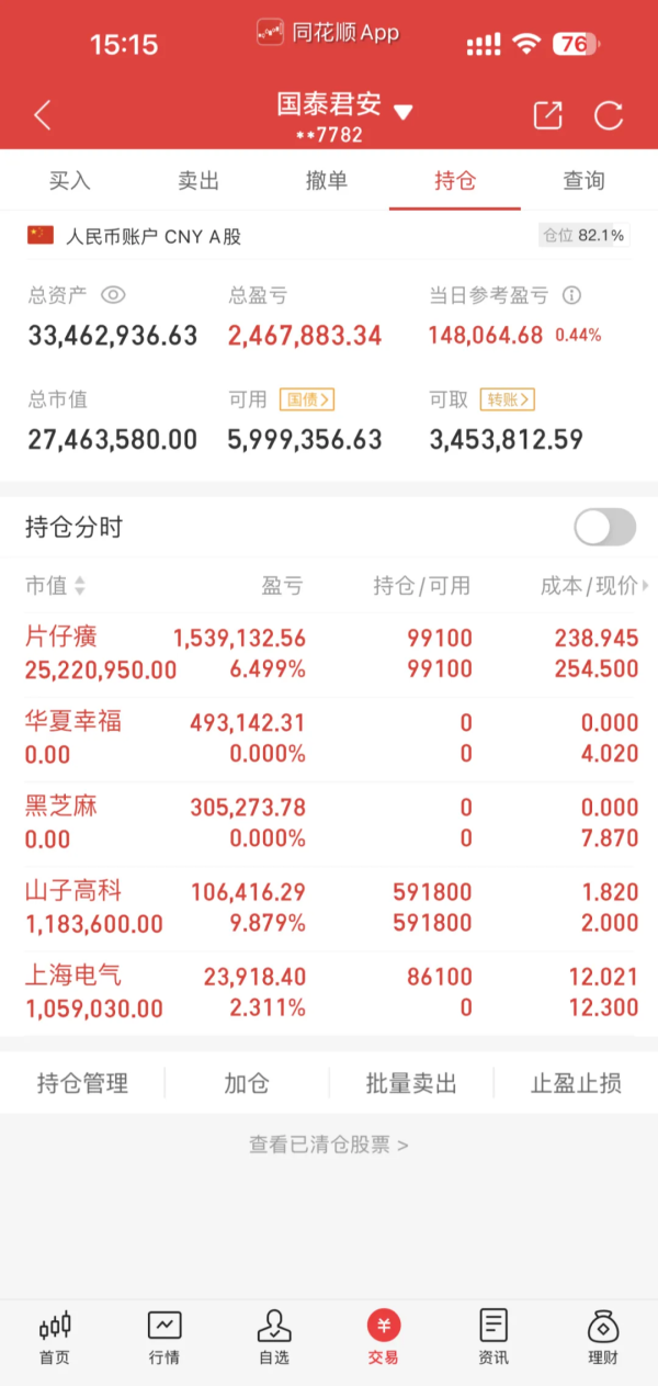 股票操盘法 11.10实盘: 牛市, 龙头, 希望所在