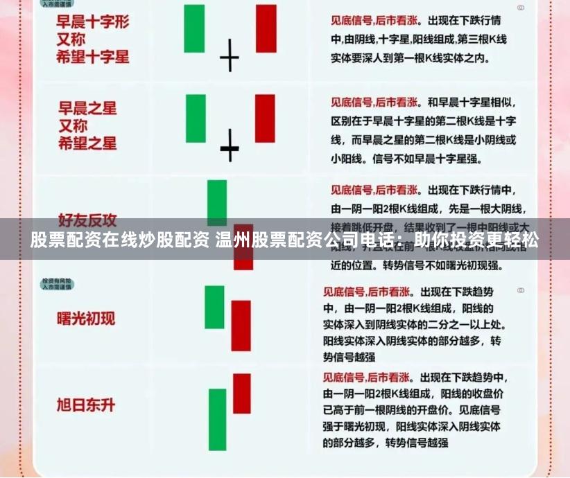 股票配资在线炒股配资 温州股票配资公司电话：助你投资更轻松