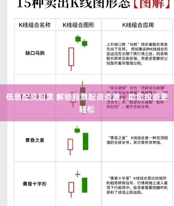 低息配资股票 解锁股票配资资源，助您投资更轻松