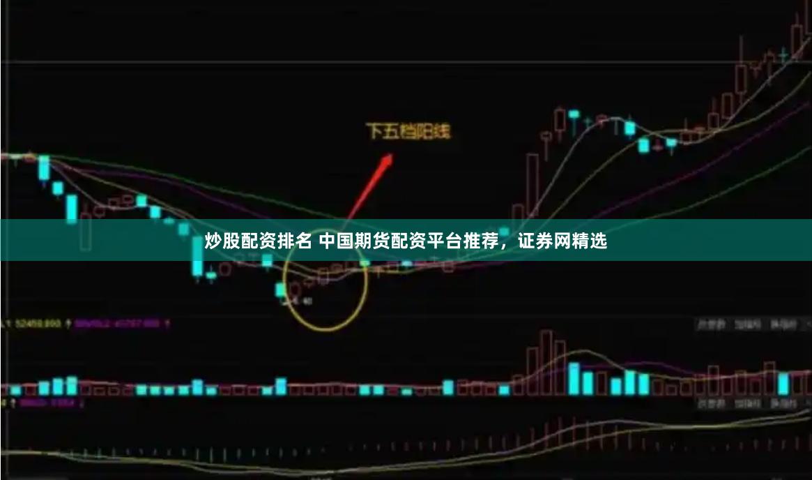 炒股配资排名 中国期货配资平台推荐，证券网精选