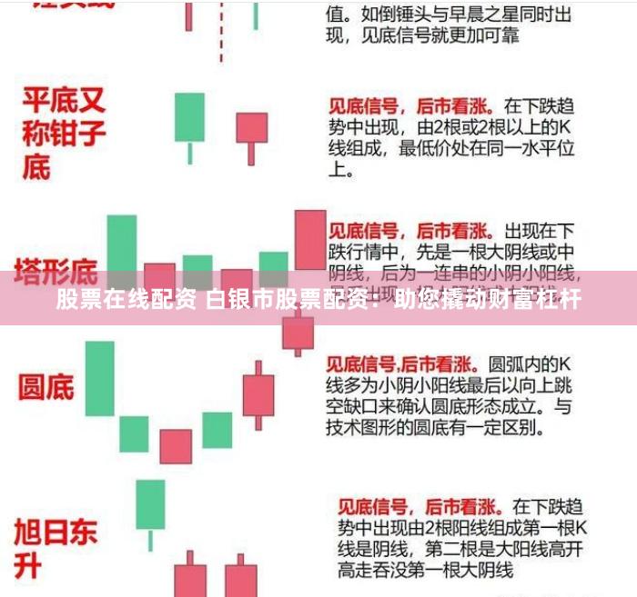 股票在线配资 白银市股票配资：助您撬动财富杠杆