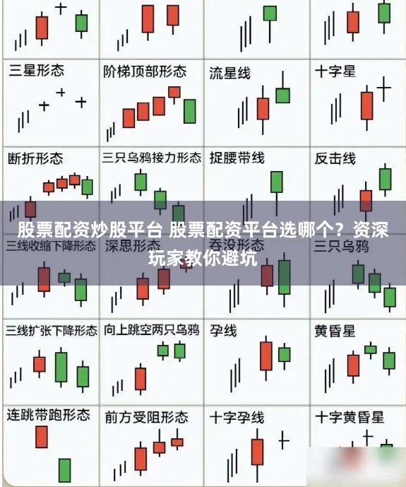 股票配资炒股平台 股票配资平台选哪个?资深玩家教你避坑